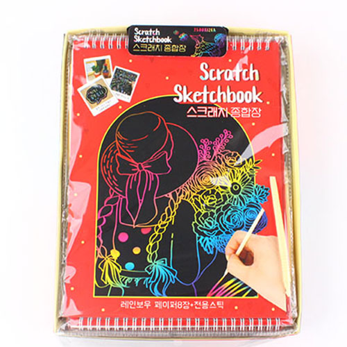 ��ǰ�̹���